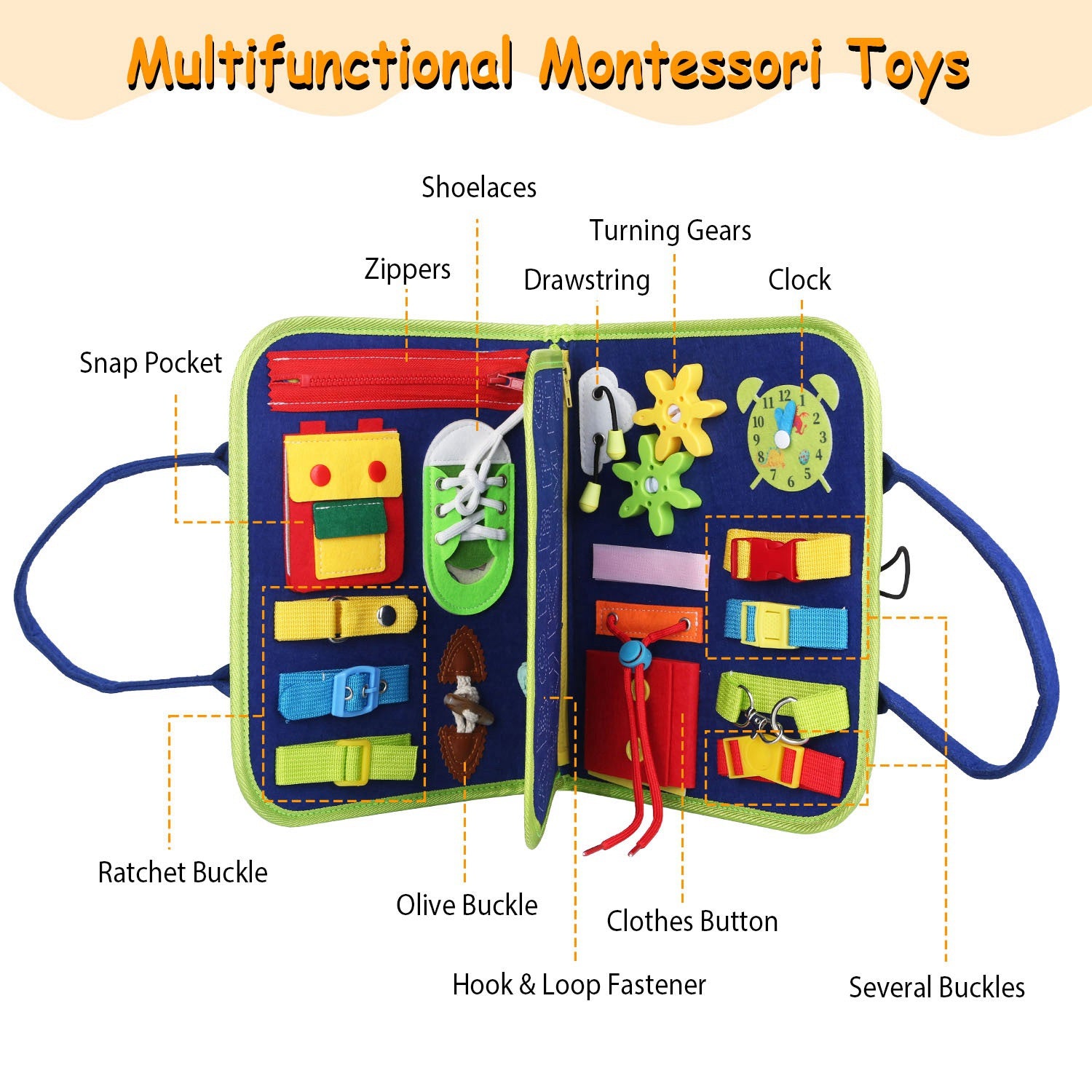 Kids Busy Board Montessori Sensory Toy