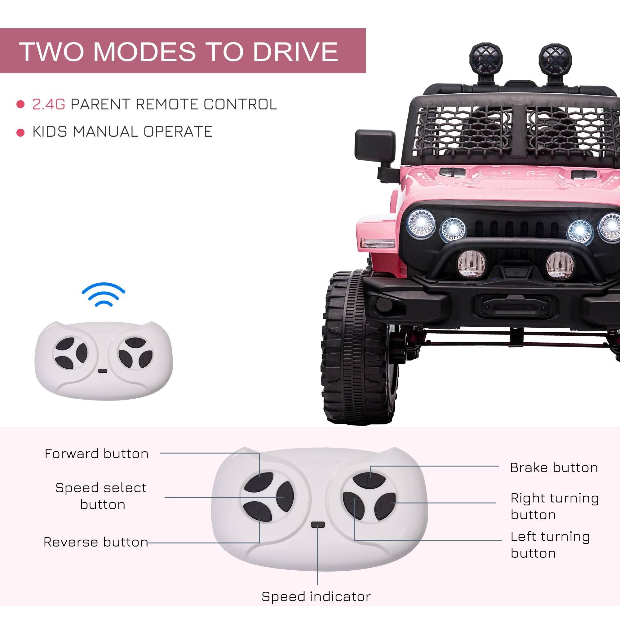 Kids Electric Off-Road Truck with Remote Control