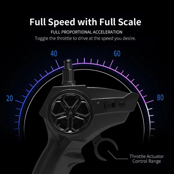 High-Speed Remote Control Off-Road Car