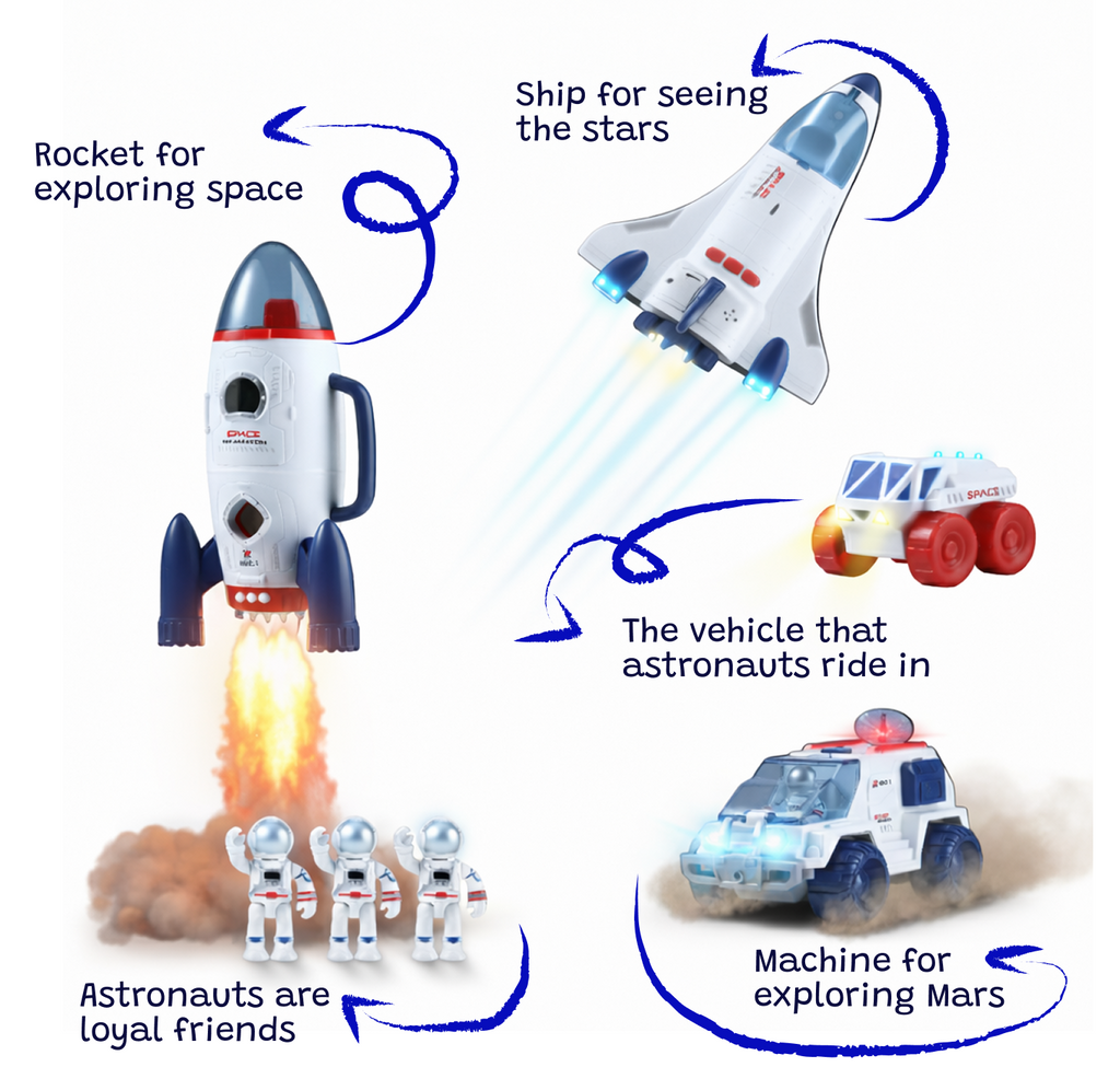 Space Rocket Playset 7 pcs for kids ages 3–10 – interactive space exploration set with rocket, shuttle, astronauts, and scout figures for imaginative missions. Encourages STEM learning, creativity, and screen-free independent play with safe non-toxic durable materials.