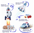 Space Rocket Playset 7 pcs for kids ages 3–10 – interactive space exploration set with rocket, shuttle, astronauts, and scout figures for imaginative missions. Encourages STEM learning, creativity, and screen-free independent play with safe non-toxic durable materials.